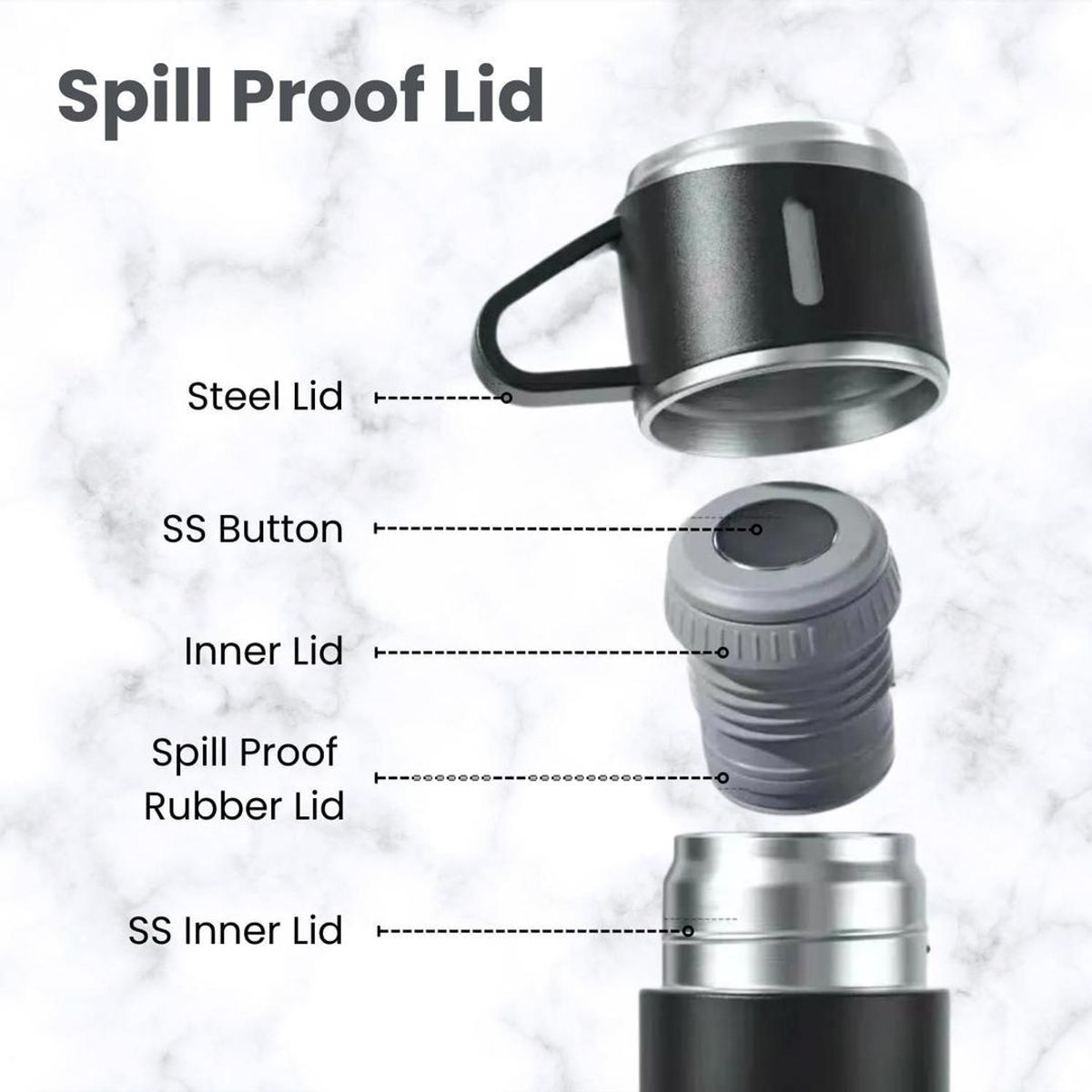 Vacuum Water Bottle Black - lid